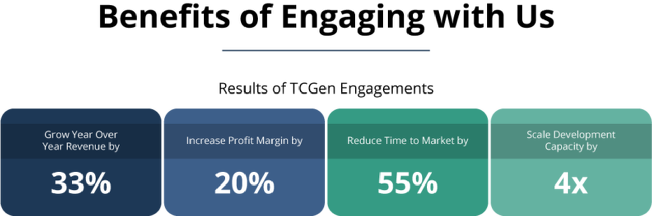 Benefits of Program Management Consulting with TCGen