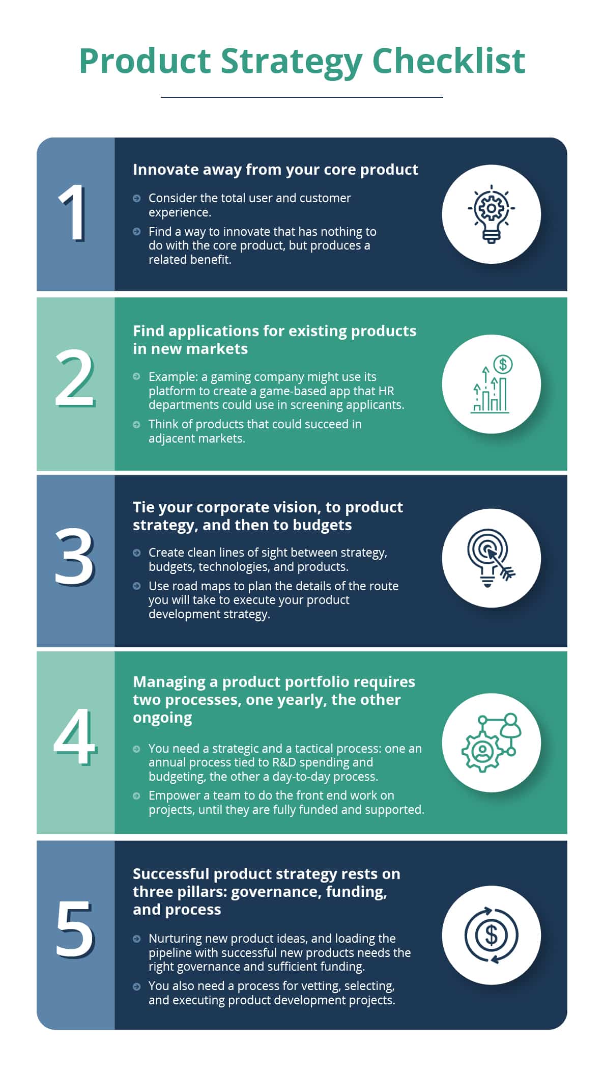 Product Strategy Checklist 1 