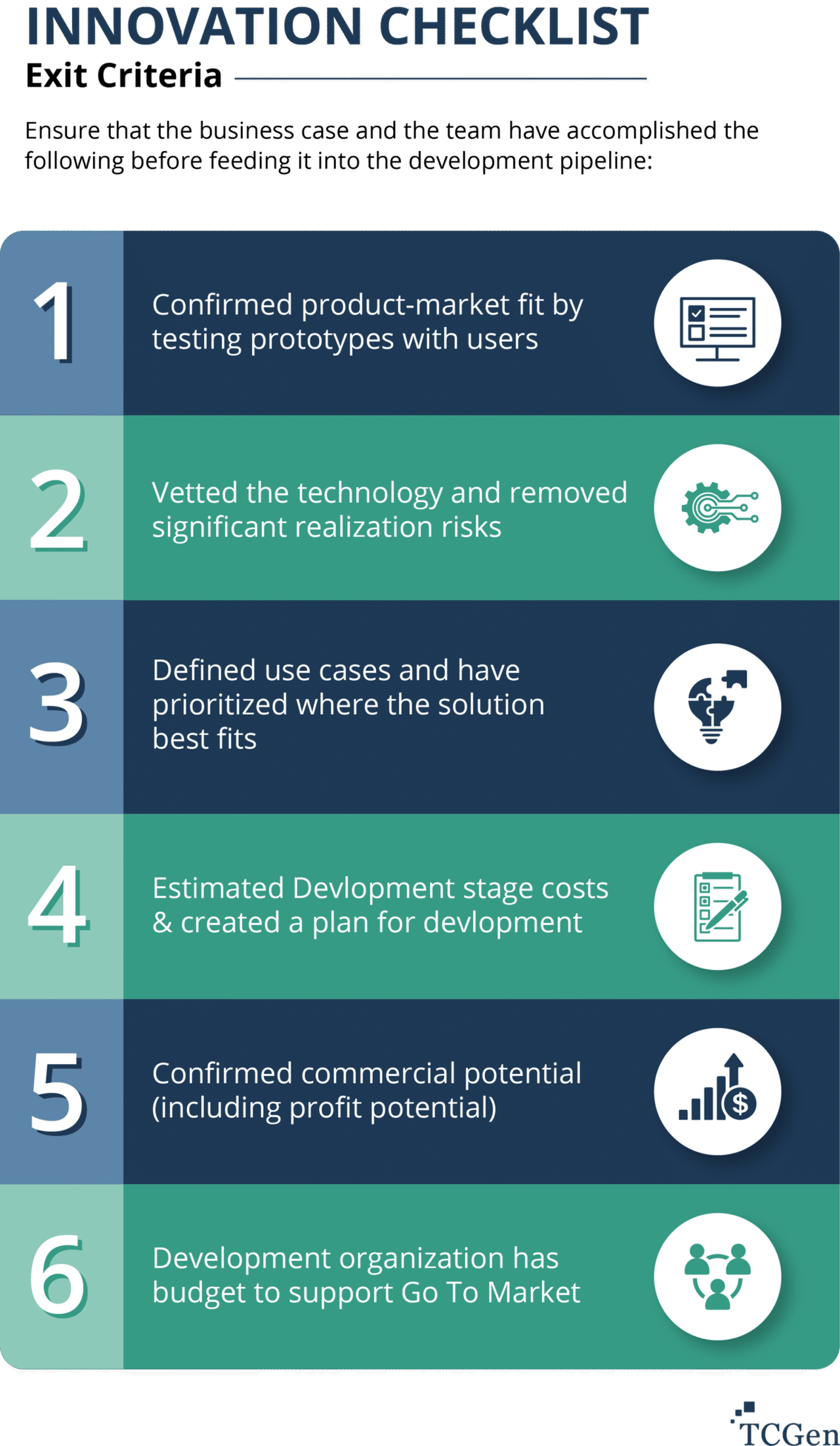 Product Discovery - Exit Criteria