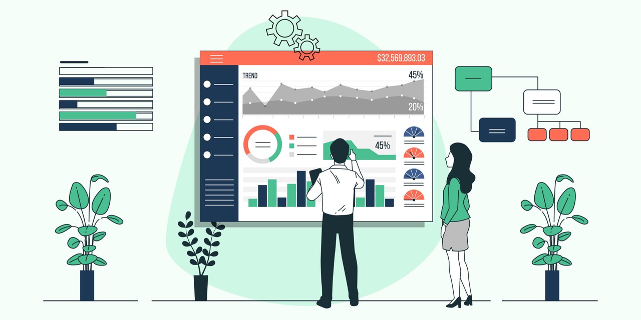 Product Development Strategy Expenditures